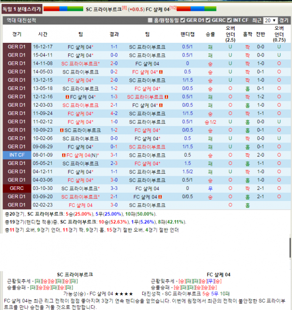 79824187_725613c7c9bc100aeeac6bad9c3f31bb_1494167595_8448.png