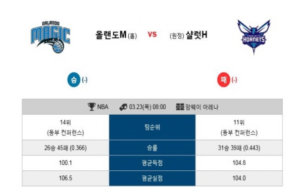 83013281_6c53347113296c5943f147a2b3f6becb_1490189076_946.PNG